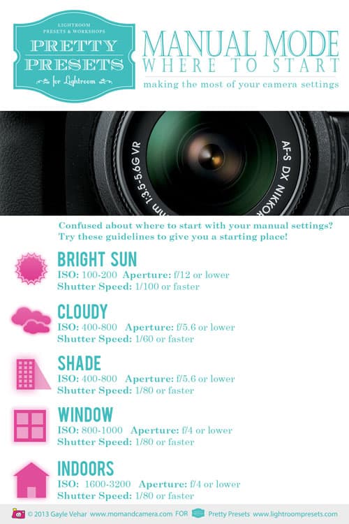Top 5 Ways to Become a Better Photographer
